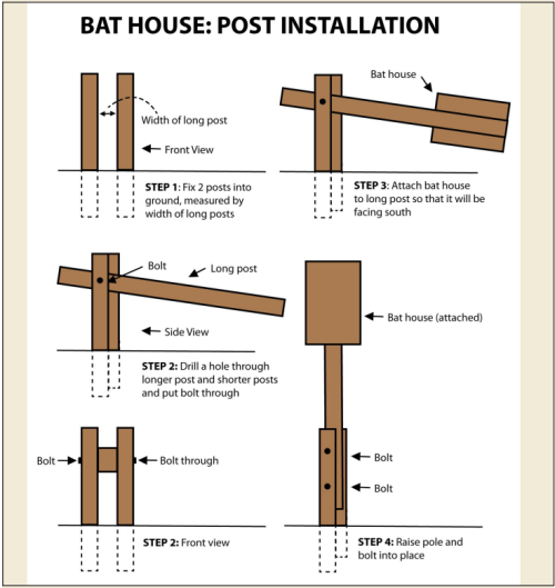 FREE Plans for Pivoting Post for Bat House